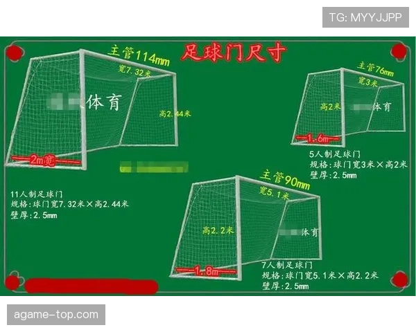 足球规则中球门尺寸的标准规定及裁判判罚依据解析