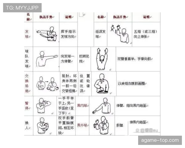 肘部动作犯规判定标准详解：裁判如何判断犯规与合理接触