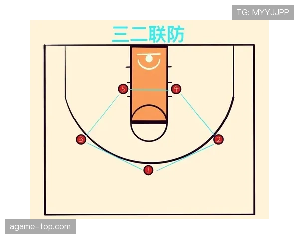 全面解析篮球发球规则中关于五秒违例与站位限制的具体要求