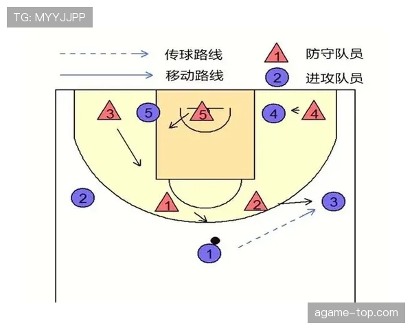 深入解读篮球规则中阻挡与防守站位判定的关键要素与标准