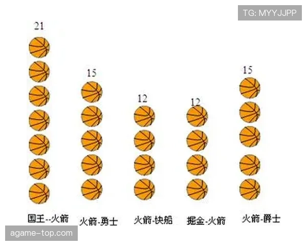 篮球比赛中比分计算规则是什么意思？详细解析得分方式与计分标准