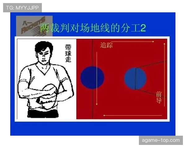 篮球比赛中如何判定合法的背身单打规则行为