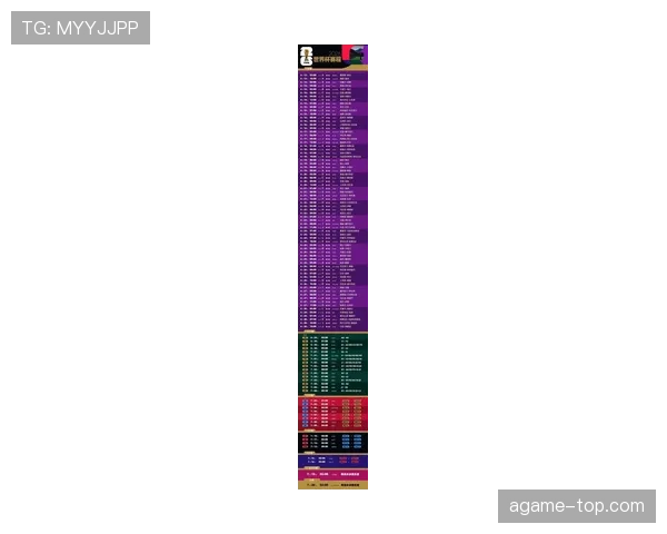 2026世界杯48队12个小组的赛制规则怎么规定