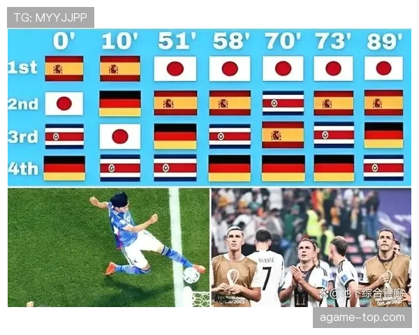 卡塔尔能否延续亚洲冠军辉煌 2026世界杯黑马之路面临哪些挑战