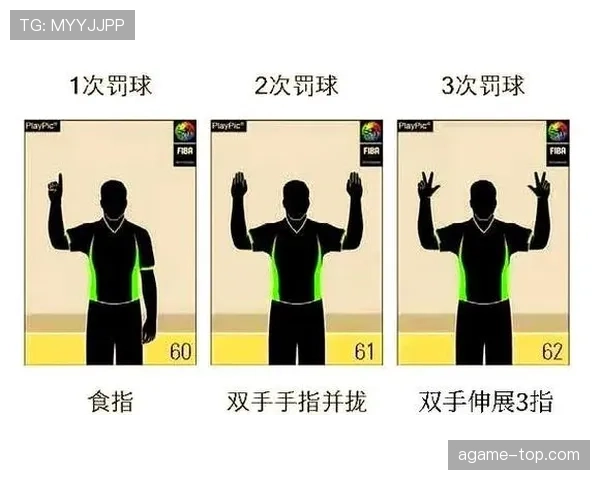 裁判手势规则解析：篮球比赛中常见信号及其含义介绍