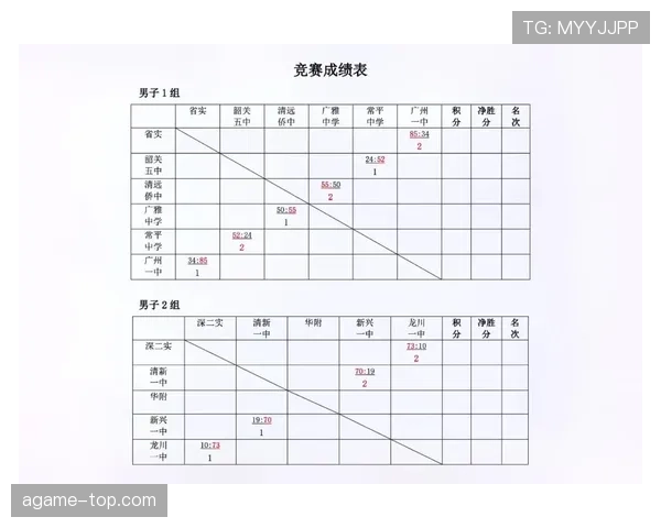 详细解读篮球比赛中的计时规则与相关机制