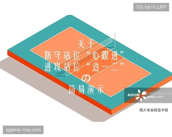 阻挡与防守站位判定怎么判完整判罚标准与规则解析 阻挡与防守站位判定怎么判完整判罚标准与规则解析